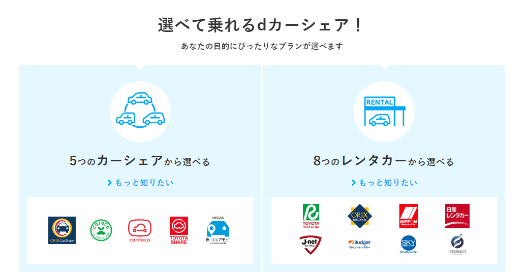 タイムズカーシェアは高いがdカーシェアは安い