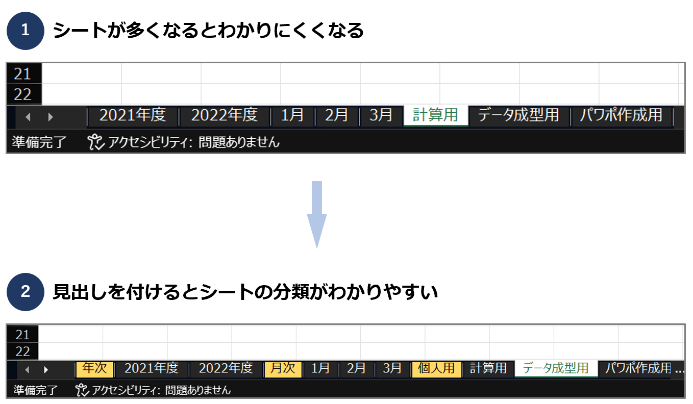 Excelでシート名の変更を使ったひと工夫