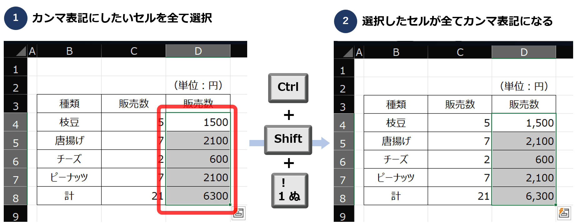 Excelでカンマ区切りに変更するショートカット