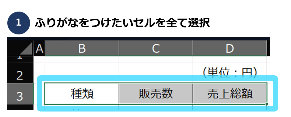 Excelで文字の上にふりがなをつける方法①