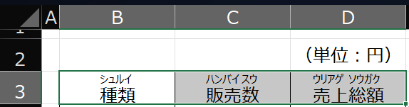 Excelで文字の上にふりがなをつける方法③