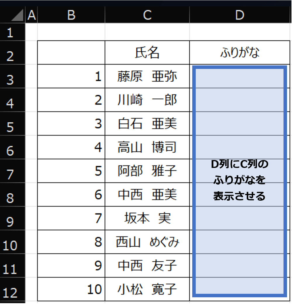 PHONETIC関数でふりがなを表示させる漢字のデータ