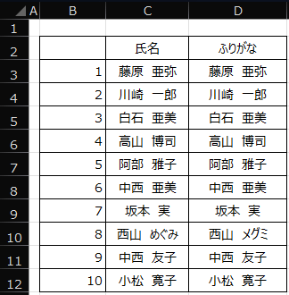 PHONETIC関数を使っても漢字もままになってしまう