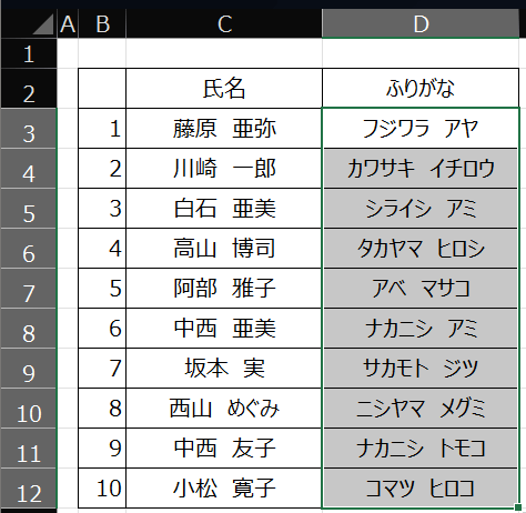 PHONETIC関数によりふりがなが表示された状態